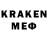 Кетамин ketamine NACK CH